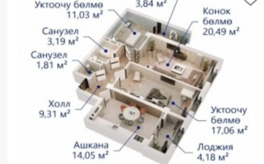  Агентство недвижимости